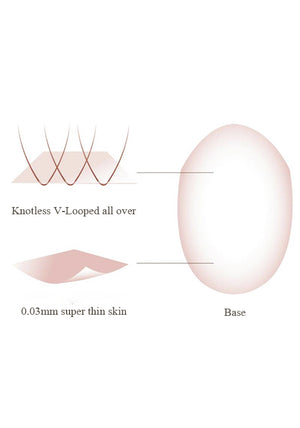 0.03mm Invisible Super Thin Skin Hair System